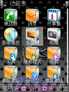 本文章相關圖片