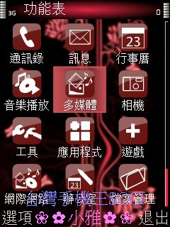 本文章相關圖片