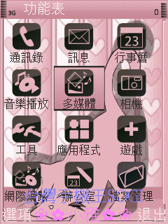 本文章相關圖片