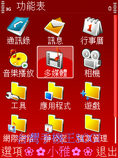 本文章相關圖片