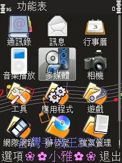 本文章相關圖片