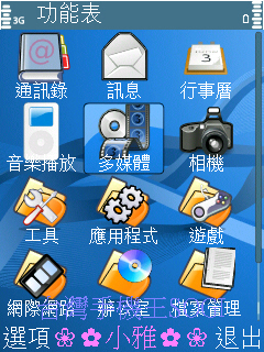 本文章相關圖片