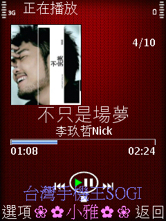 本文章相關圖片