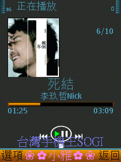 本文章相關圖片