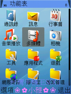 本文章相關圖片