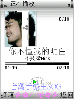 本文章相關圖片