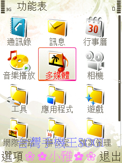 本文章相關圖片