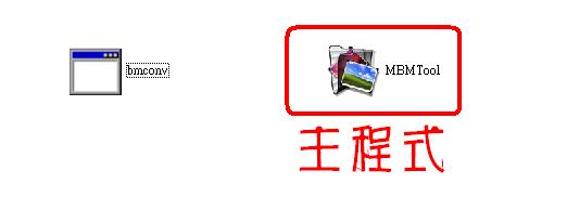 本文章相關圖片