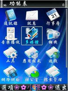 本文章相關圖片
