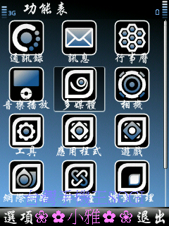 本文章相關圖片