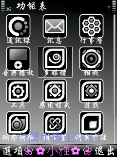 本文章相關圖片