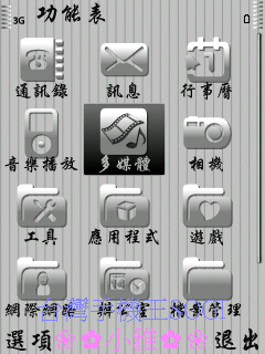 本文章相關圖片