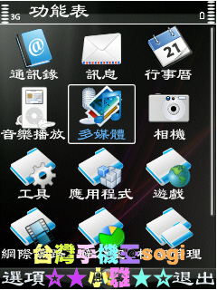 本文章相關圖片