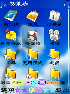 本文章相關圖片