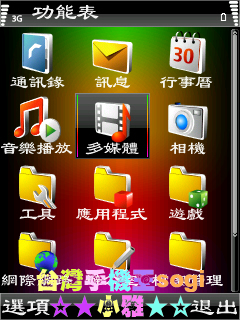 本文章相關圖片