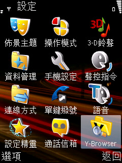 本文章相關圖片