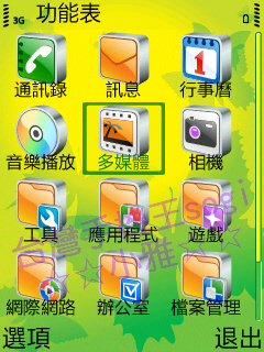 本文章相關圖片