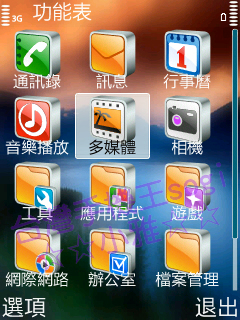 本文章相關圖片