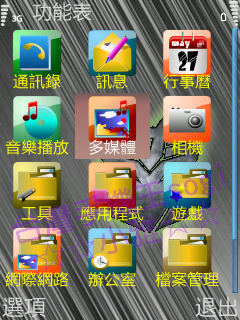 本文章相關圖片