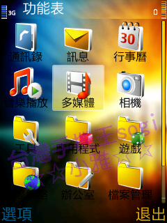 本文章相關圖片