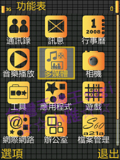 本文章相關圖片