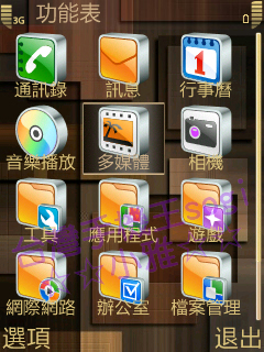 本文章相關圖片