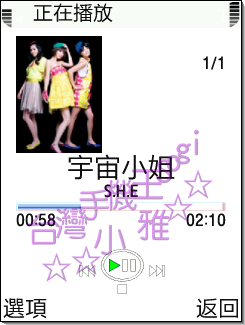 本文章相關圖片