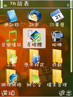 本文章相關圖片