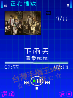 本文章相關圖片