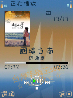 本文章相關圖片