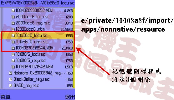 本文章相關圖片
