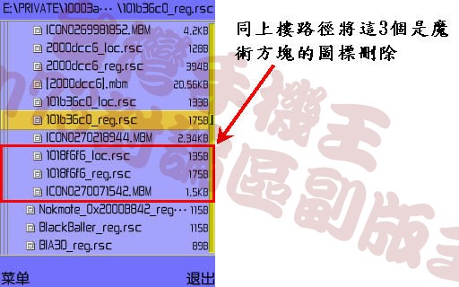 本文章相關圖片