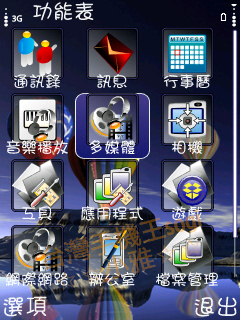 本文章相關圖片