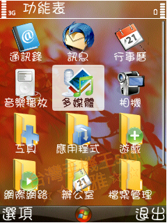 本文章相關圖片