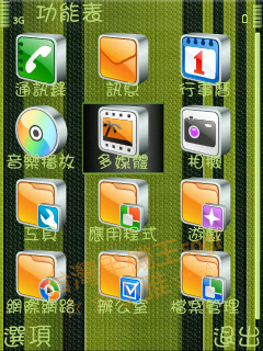 本文章相關圖片