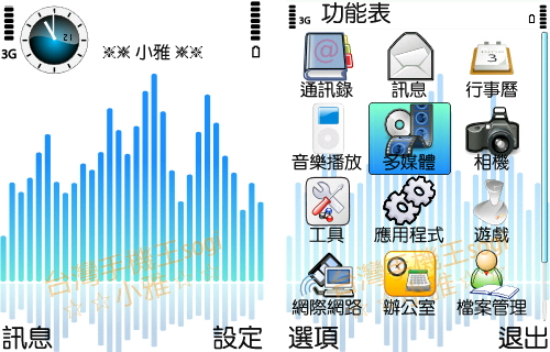本文章相關圖片