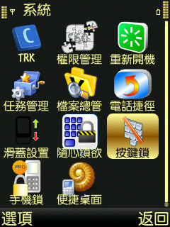 本文章相關圖片