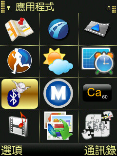 本文章相關圖片