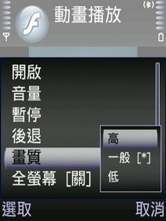 本文章相關圖片