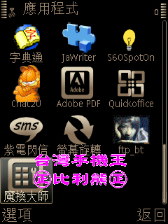 本文章相關圖片