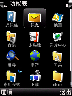 本文章相關圖片