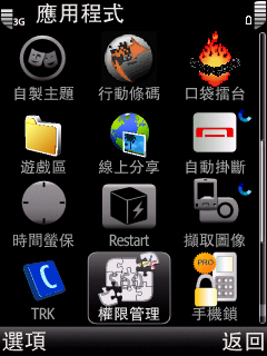 本文章相關圖片