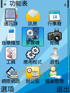 本文章相關圖片