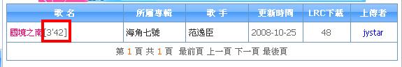 本文章相關圖片