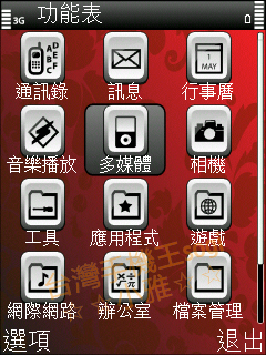 本文章相關圖片