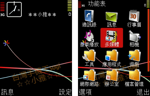 本文章相關圖片