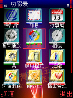 本文章相關圖片