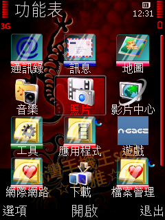 本文章相關圖片