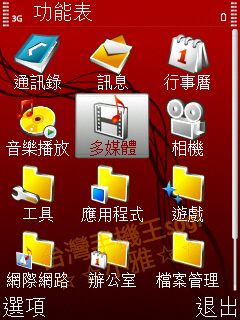 本文章相關圖片