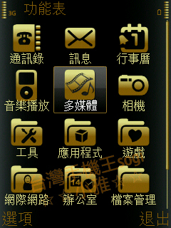 本文章相關圖片